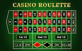 Casino Roulette spelen