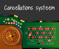 Cancellations Systeem