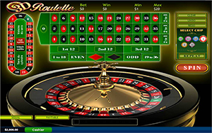 Voordelen online roulette