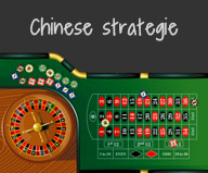 Chinese Strategie