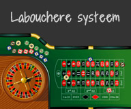 Labouchere Systeem