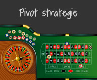 Pivot Strategie